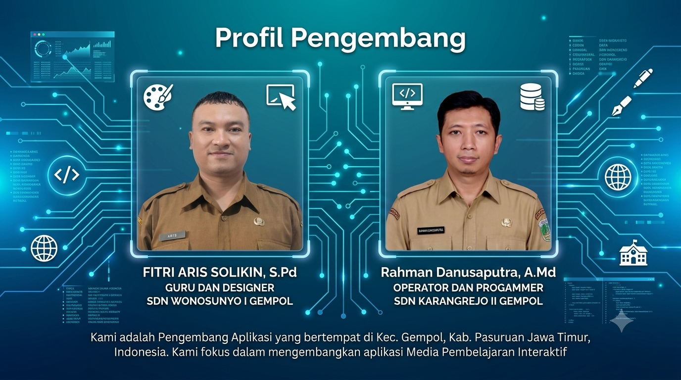 Profil RUmpi Animasi
